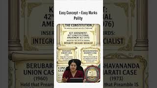Preamble | Polity | Anuj Jindal