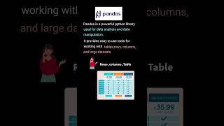what is pandas tamil| pandas library in python Tamil