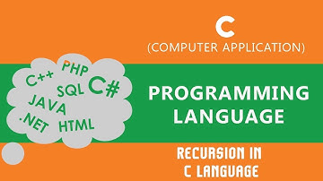 48. | Recursion in C Language  | Practical for Factorial Using Recursion | - C Language