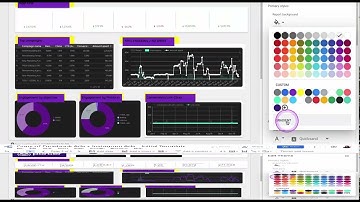 Leverage white-label Facebook Ads reports - Facebook Ads / instagram Ads Porter connector for GDS