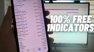 How To get UNLIMITED FREE Forex Indicators (LiveStream Replay)