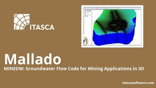 Mallado Minedw Itasca Software Academy