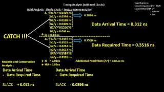 How to do Hold Timing Analysis After Pessimism Removal?? Learn @ Udemy- VLSI Academy
