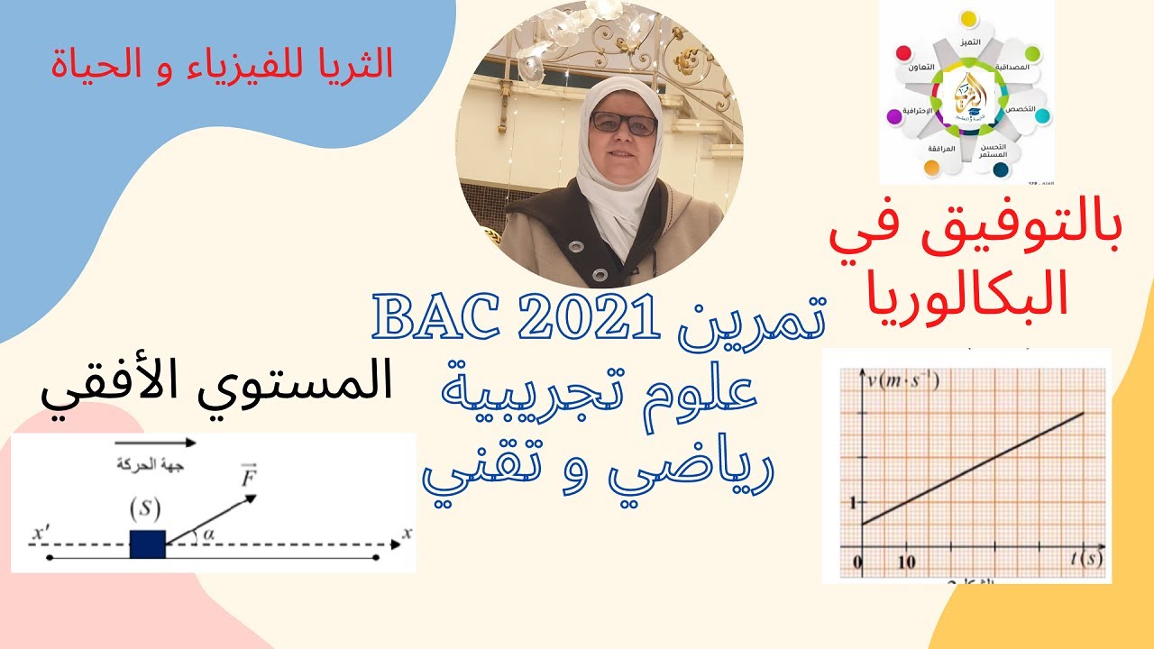 تمرين Bac2021 علوم تجريبية رائع لمراجعة الحركة على المستوي الأفقي و بيان السرعة  و الرياضي وتقني
