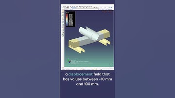 Abaqus FEA | #knowember 08 💡 Nonlinear colormaps