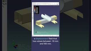 Abaqus FEA | #knowember 08 💡 Nonlinear colormaps