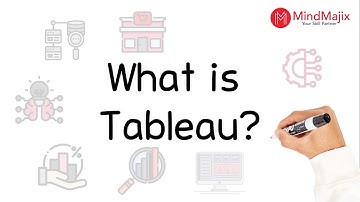 Tableau In 5 Minutes | What Is Tableau | Tableau Products - MindMajix