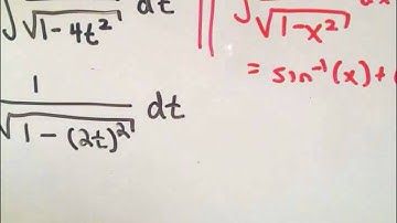 Integration Using Inverse Trigonometric Functions - Ex 1