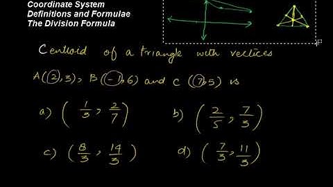 Exam prep – F.Sc. Math LEC 1-Introduction to Analytical Geometry