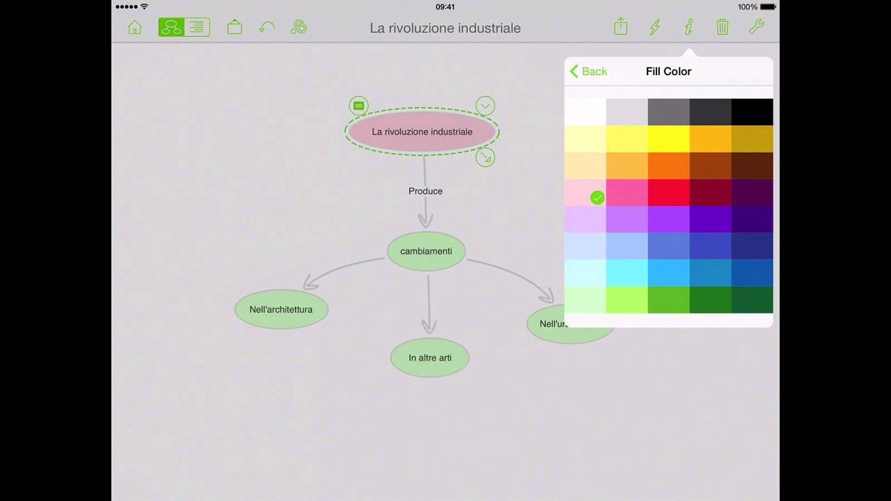 Mappe Inventate 3 Creare mappe con Inspiration Map - YouTube