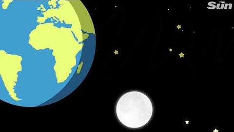 Blood Moon explained in 20 seconds