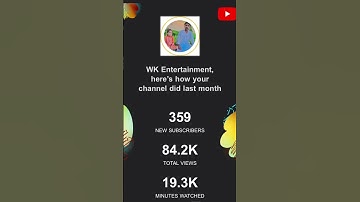 Youtube subscriber count #youtube #youtubeshorts #subscribe #shorts