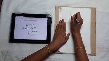 Basic Differential Pair