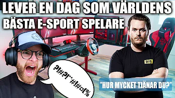 Hur mycket tjänar en Padelspelare?