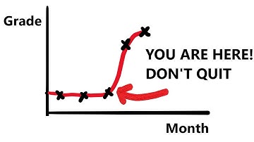 BIGGEST REVISION mistakes in Physics?