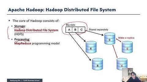 Scaling in Database and Sharding in MongoDB