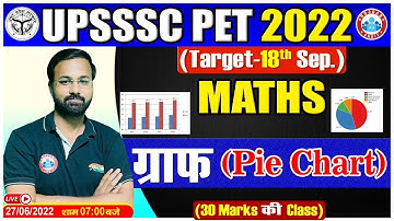 Graph in Maths, Pie Chart Questions, UPSSSC PET Maths #17, PET Maths By Deepak Sir, UPSSSC PET 2022