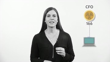 CFOs Have a Complicated Relationship with Tech