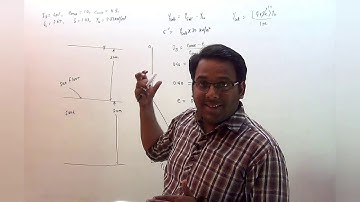 40# Effective Stress | GATE Solutions 2 | Soil Mechanics | GATE | ESE | Vishal Sir