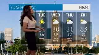 Miami's Weather Forecast for March 31, 2014