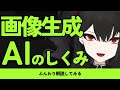 【画像生成AI】画像生成AIの仕組みをふんわり解説してみる。主に拡散モデルとか。【灰魔くろ】