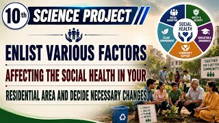 Enlist various factors affecting the social health in your residential decide the necessary change