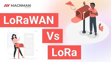 LoRa and LoRaWAN Explained Simply | Simple Analogy for Beginners - Inside LoRaWAN Series by Macnman