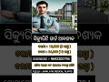 odisha security guard job recruitment 2025//10th pass job!!job vacancy in odisha //apply now