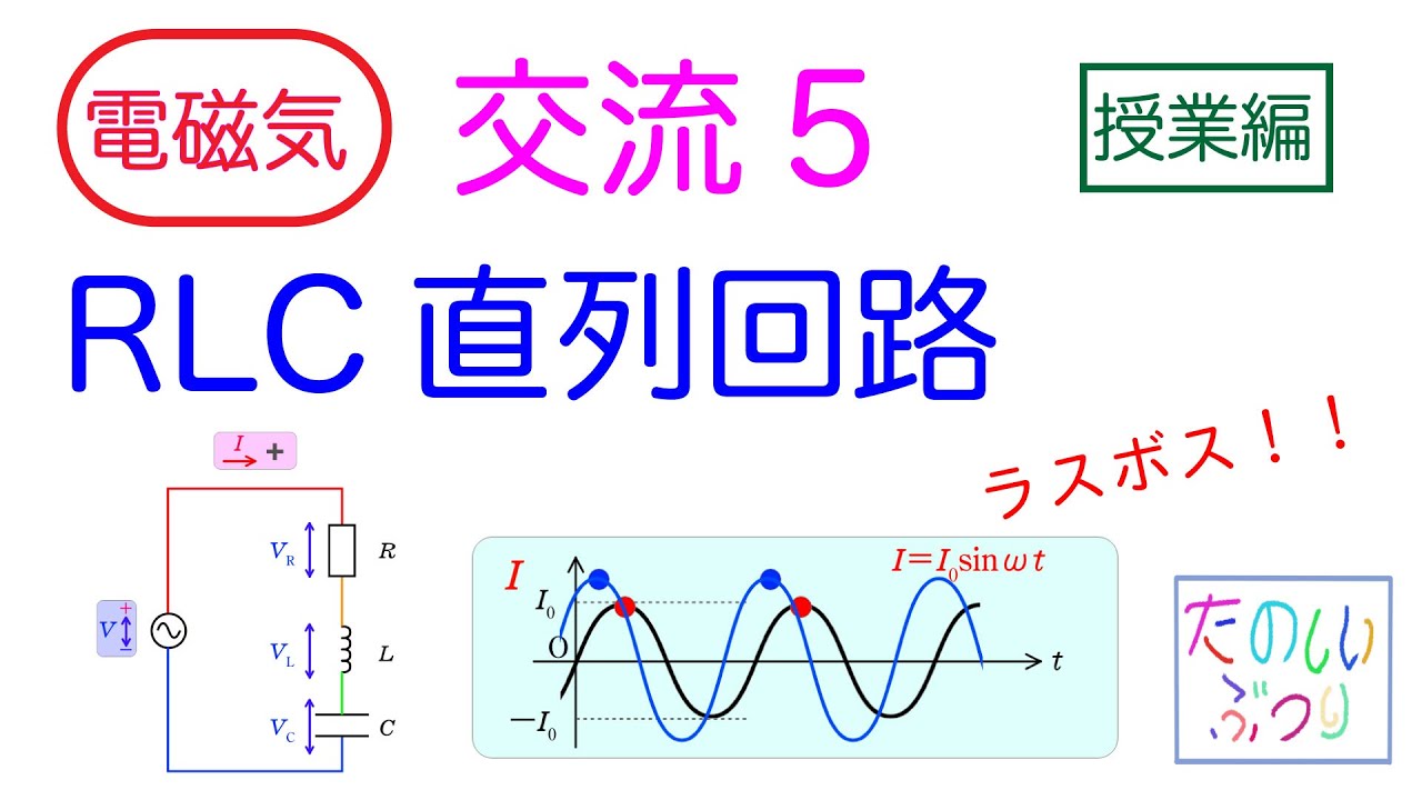 【RLC直列回路】高校物理　電磁気　交流4 　RLC直列回路　授業