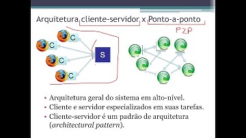 Protocolos, arquiteturas e a Internet – Parte 2/3