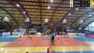 TURNEUL FINAL  -ELITA  Divizia U19 Feminin  Dinamo București  VS CTF București