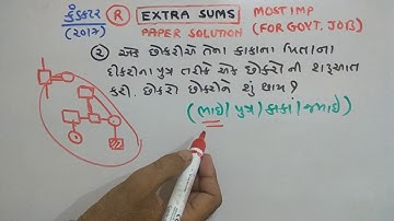 CONDUCTOR | REASONING |PAPER  SOLUTION  | PART-82  | NDC SMART WORK | JAYESH VAGHELA