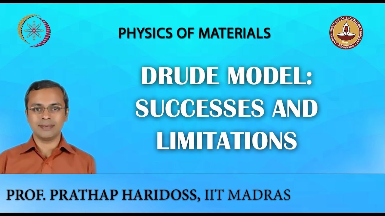 ⁣Drude Model: Successes and Limitations