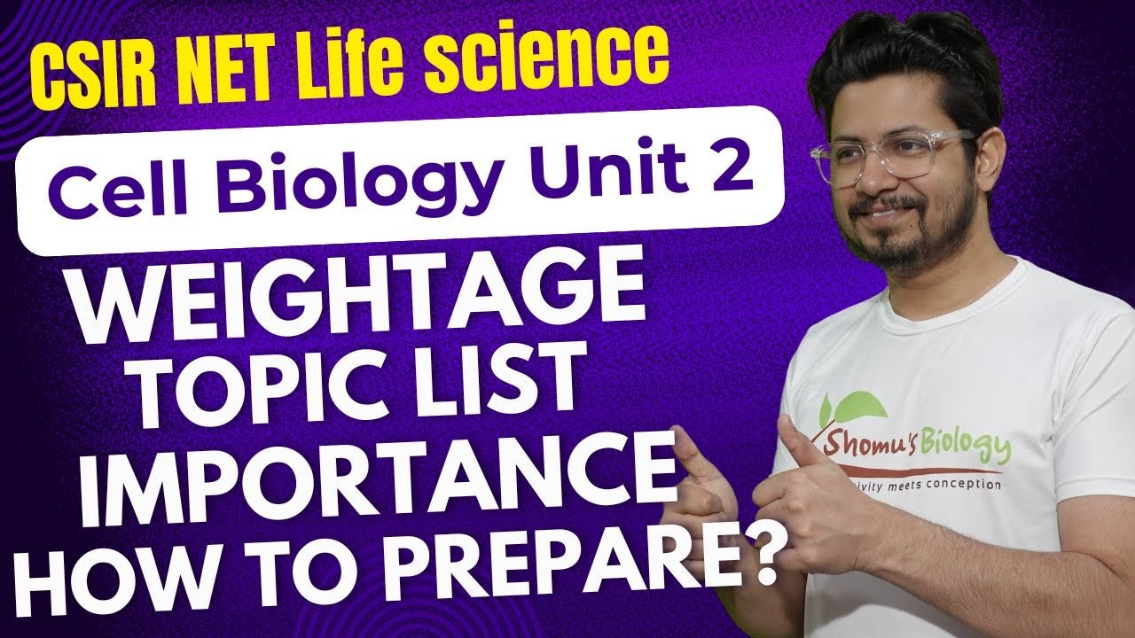 Cell biology important topics for csir net | syllabus analysis ...