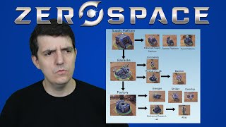 ZeroSpace - How To Begin w/ Artosis