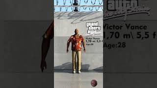 🔥 Who is the tallest character in GTA games? Part - 1