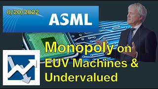 ASML Stock, Monopoly in EUV, Semiconductors, Fundamental & Tech Analyses, Price Target, CHIPS Act