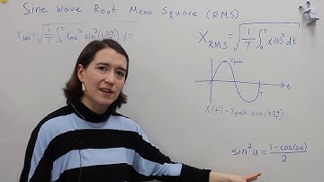 Root Mean Square (RMS) Value of a Sine Wave