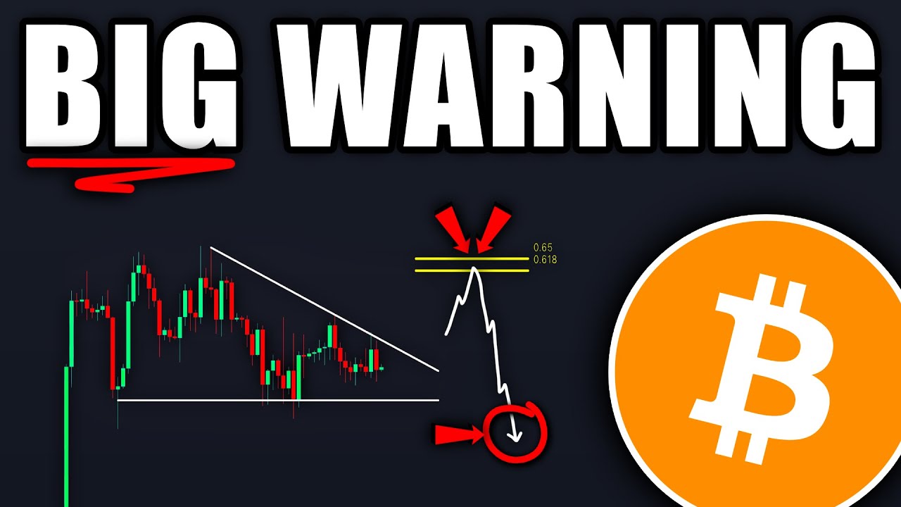 BITCOIN: This Breakout Will Probably Fail! (careful) - BTC Price Prediction  Today