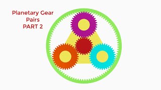Planetary Gears Design and Animation (PART-2) NX Unigraphics || C for CAD ||