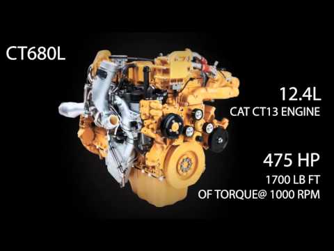 Focus On... CAT CT680L: Performance Evaluation