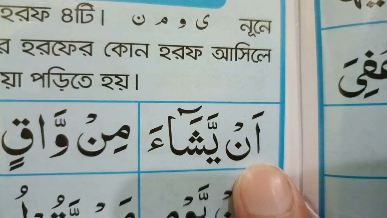 ইদগামে বা গুন্নাহর  ব্যাবহার,