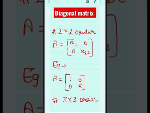Diagonal matrices of