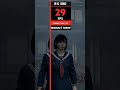 Unbelievable Amd RX 580 ultra extreme graphics || smooth gaming