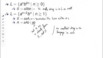 Lecture 13: Context Free Grammars - Part II