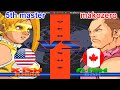 Youtube Thumbnail title
