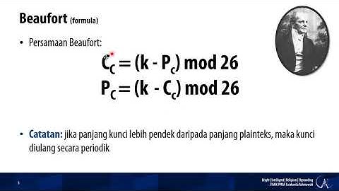 #6 Kriptografi - Beaufort dan Autokey Cipher