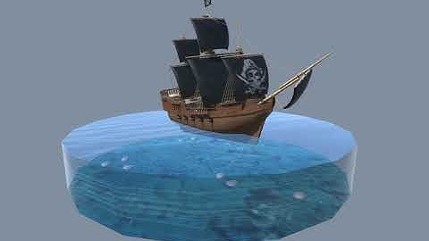 Unity Asset Store Pack - Animated Pirate Ship AR VR (Download link below)