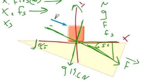 Physics Web Assign Ch 4 #10