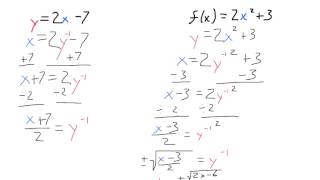 Algebra2 6.7 Inverse Operations